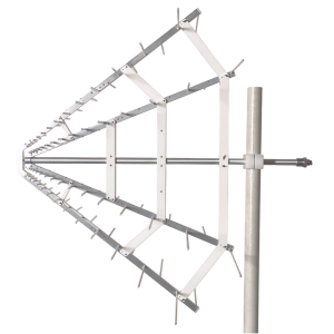 EMC Antennas